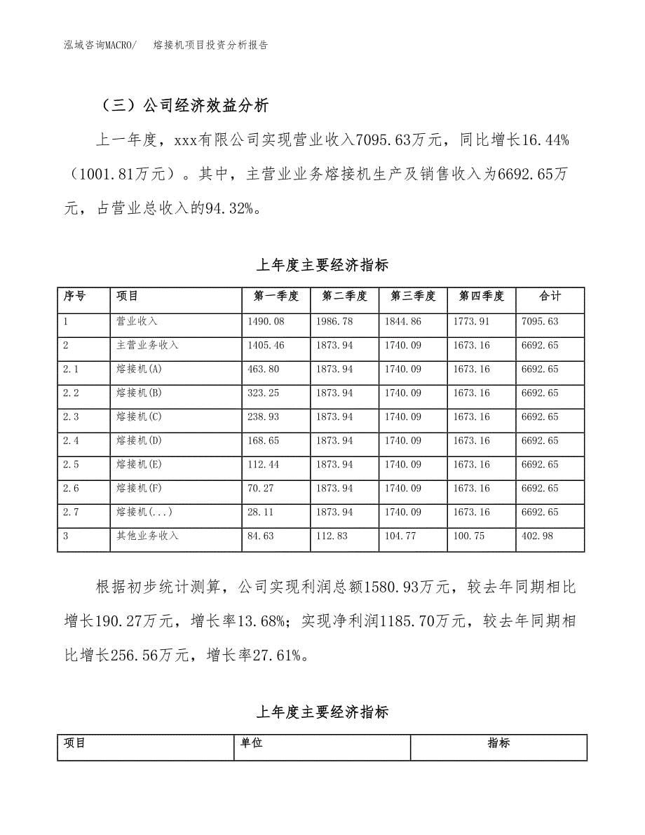 （模板）熔接机项目投资分析报告_第5页