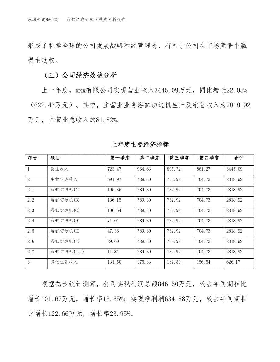 （模板）浴缸切边机项目投资分析报告_第5页