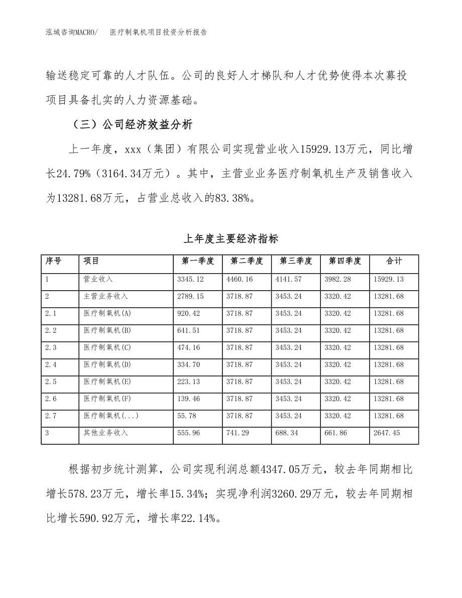 （模板）医疗制氧机项目投资分析报告_第5页