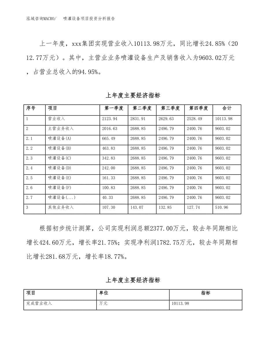 （模板）喷灌设备项目投资分析报告_第5页