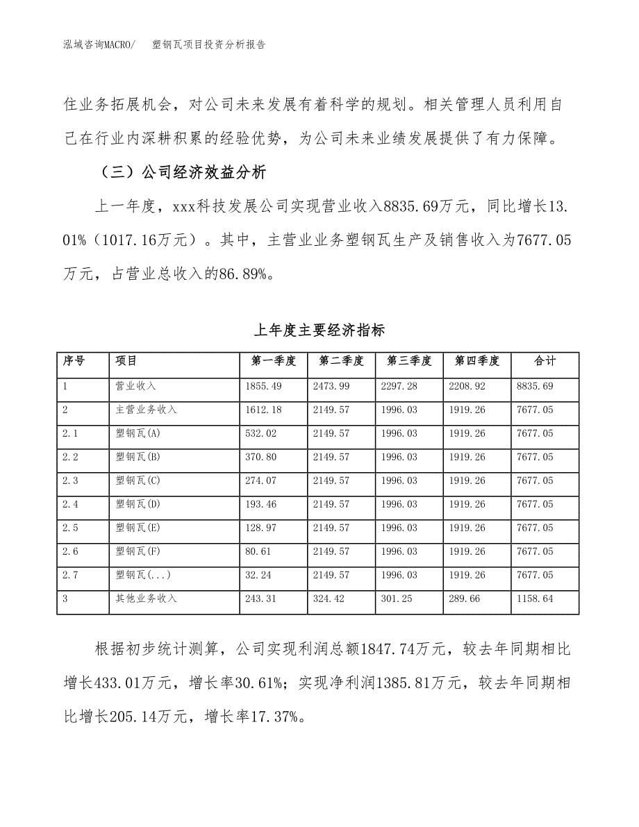 （模板）塑钢瓦项目投资分析报告_第5页