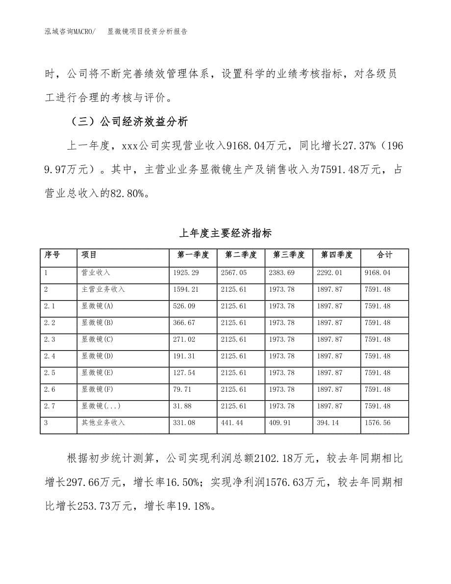 （模板）显微镜项目投资分析报告 (1)_第5页