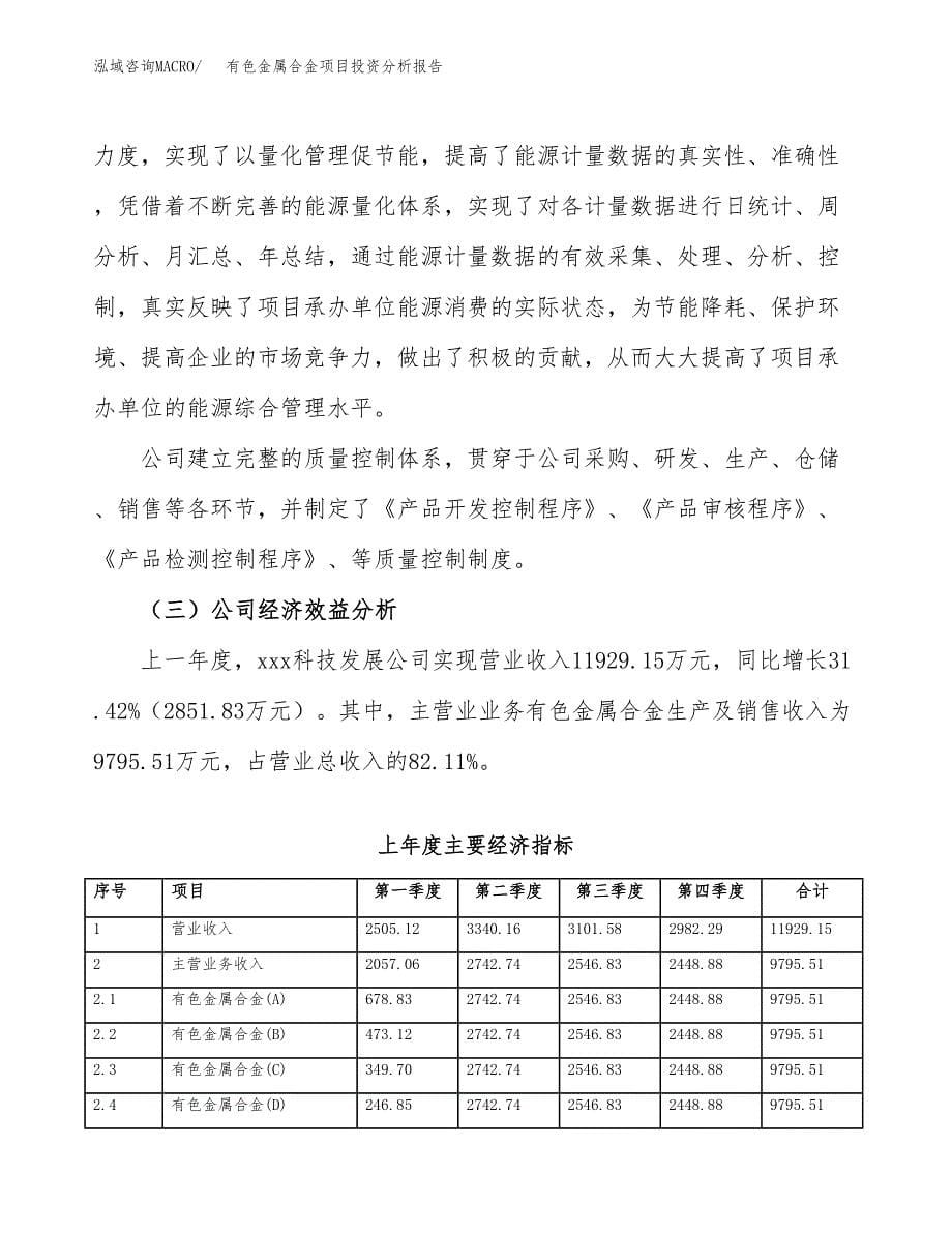 （模板）有色金属合金项目投资分析报告_第5页