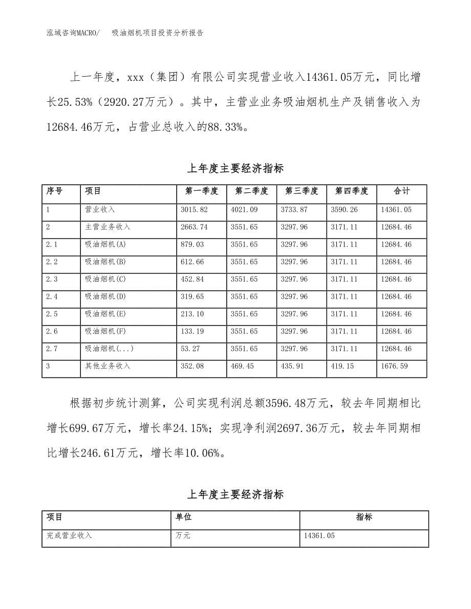 （模板）吸油烟机项目投资分析报告_第5页