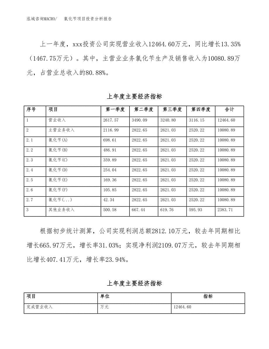 （模板）氯化苄项目投资分析报告_第5页