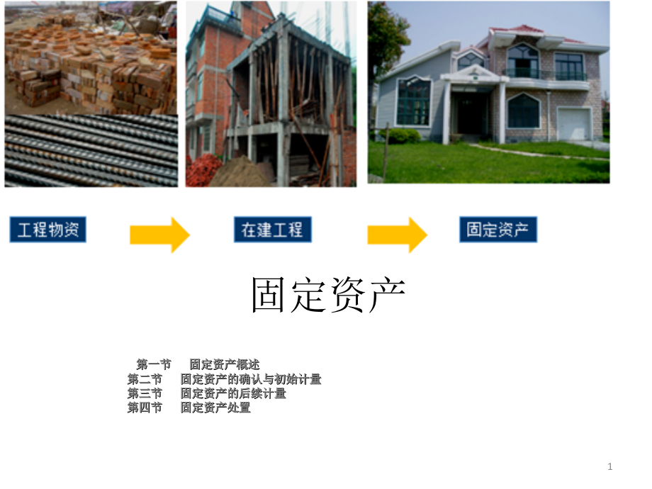 会计学固定资产_第1页