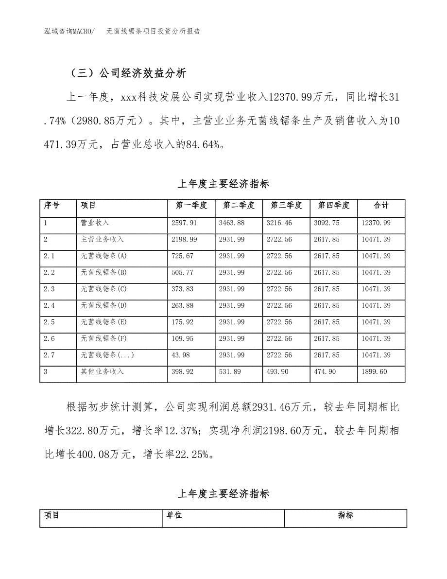 （模板）无菌线锯条项目投资分析报告_第5页