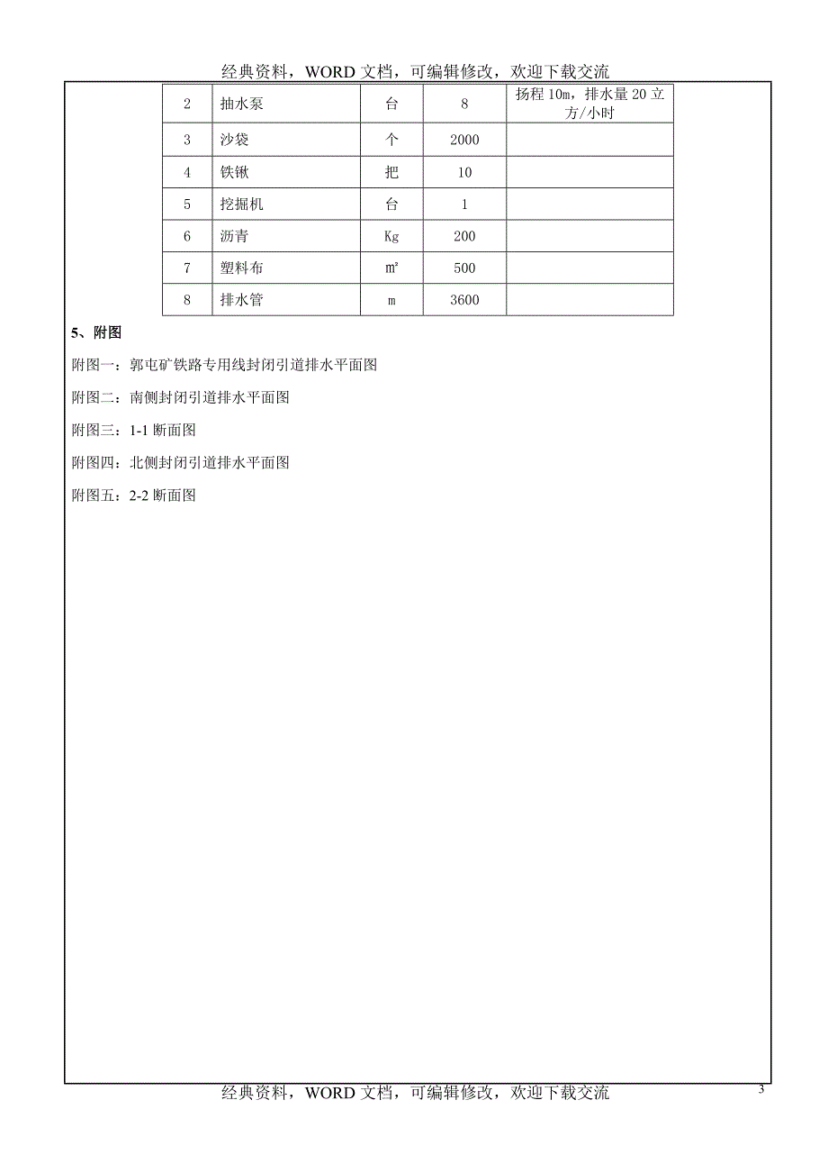 工程建设施工之钢筋混凝土封闭引道排水专项方案_第3页