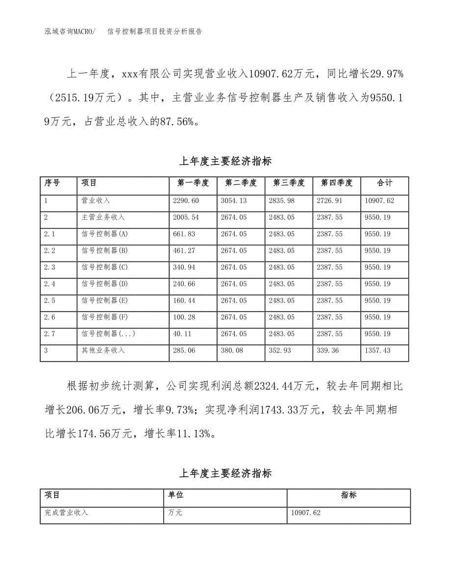 （模板）信号控制器项目投资分析报告_第5页