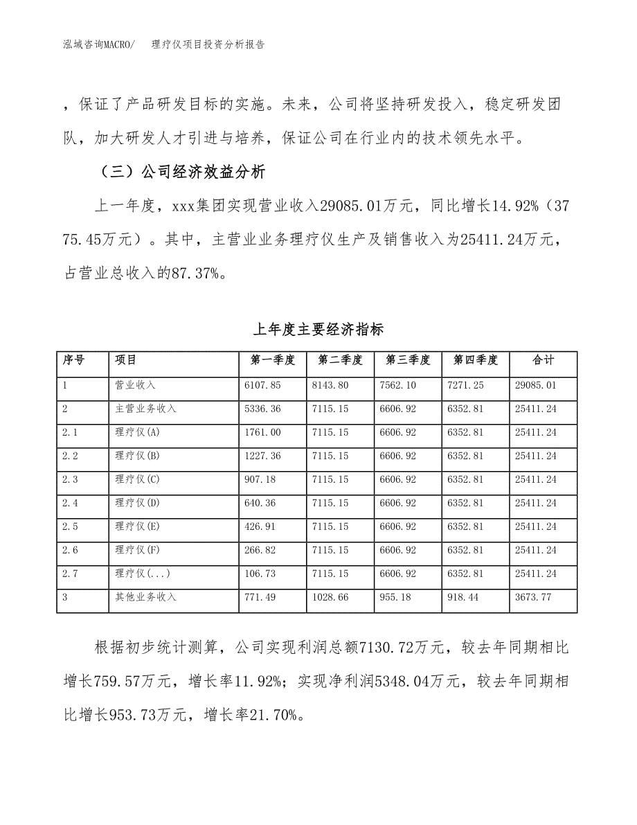 （模板）理疗仪项目投资分析报告_第5页