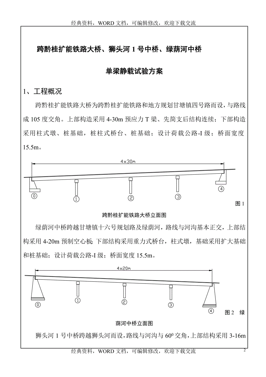 工程建设施工之单梁静载试验方案_第2页