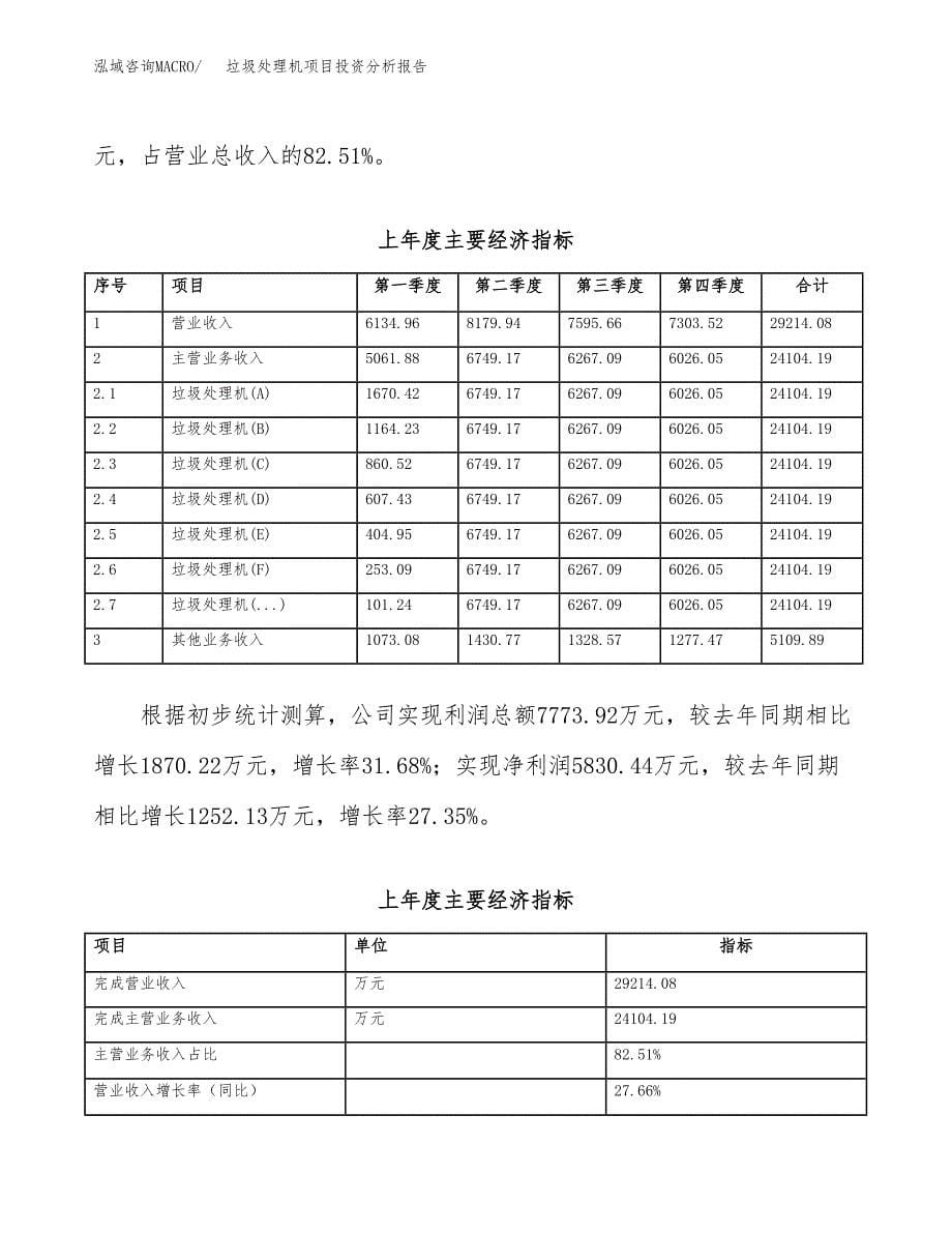 （模板）垃圾处理机项目投资分析报告_第5页