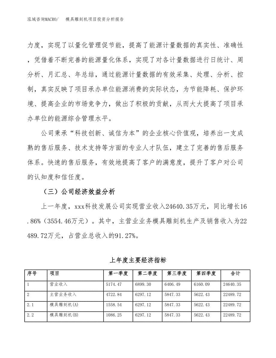 （模板）模具雕刻机项目投资分析报告_第5页