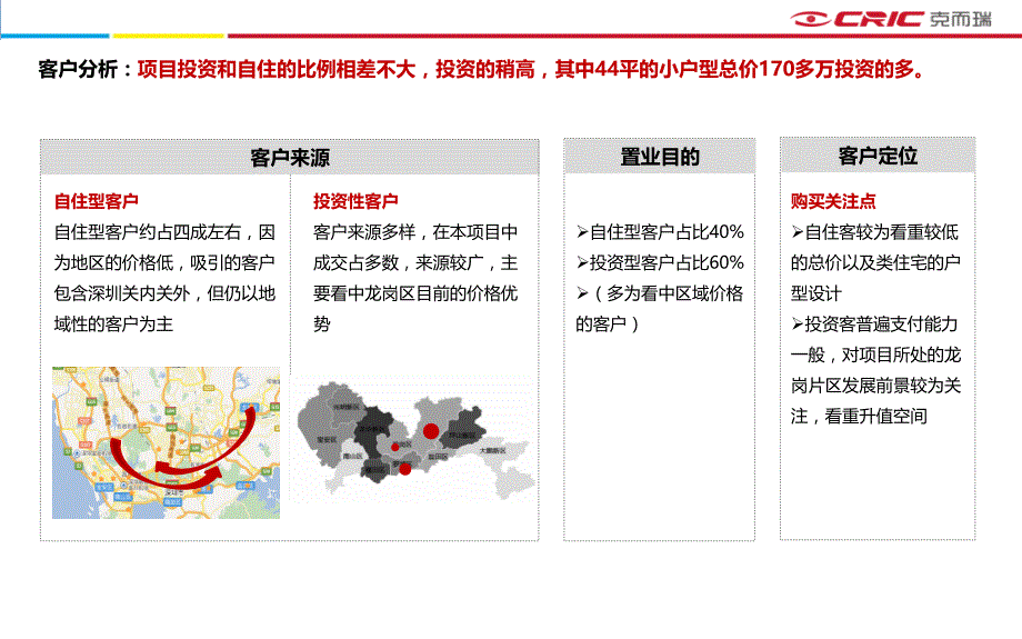 【房地产项目分析】深圳龙岗—万科广场·V寓_第4页