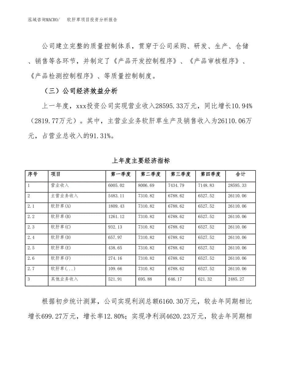 （模板）软肝草项目投资分析报告_第5页