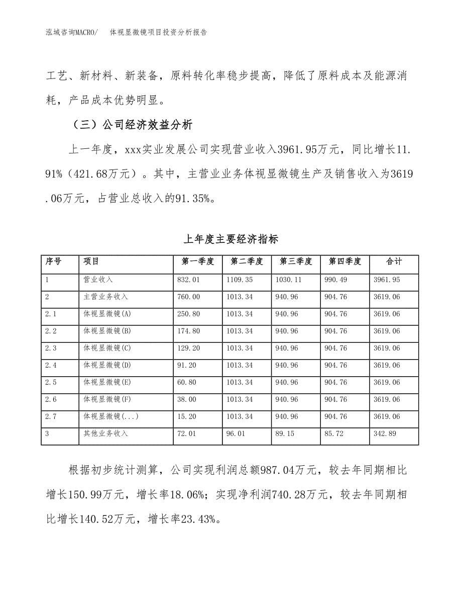 （模板）体视显微镜项目投资分析报告_第5页