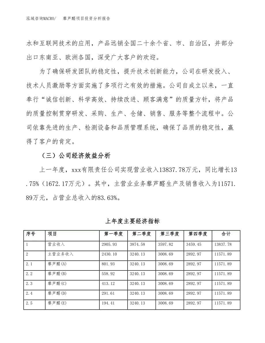 （模板）藜芦醛项目投资分析报告_第5页