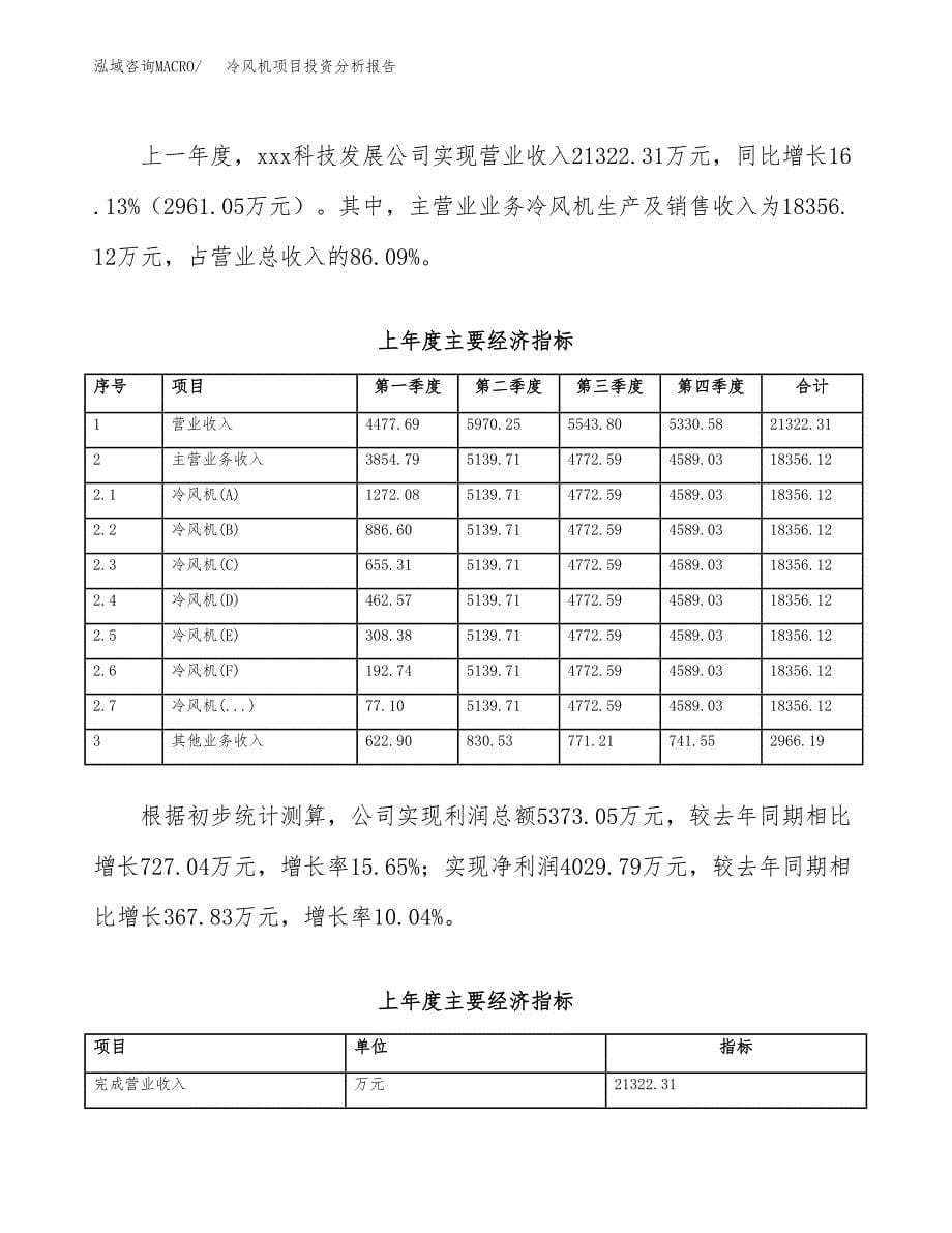 （模板）冷风机项目投资分析报告_第5页