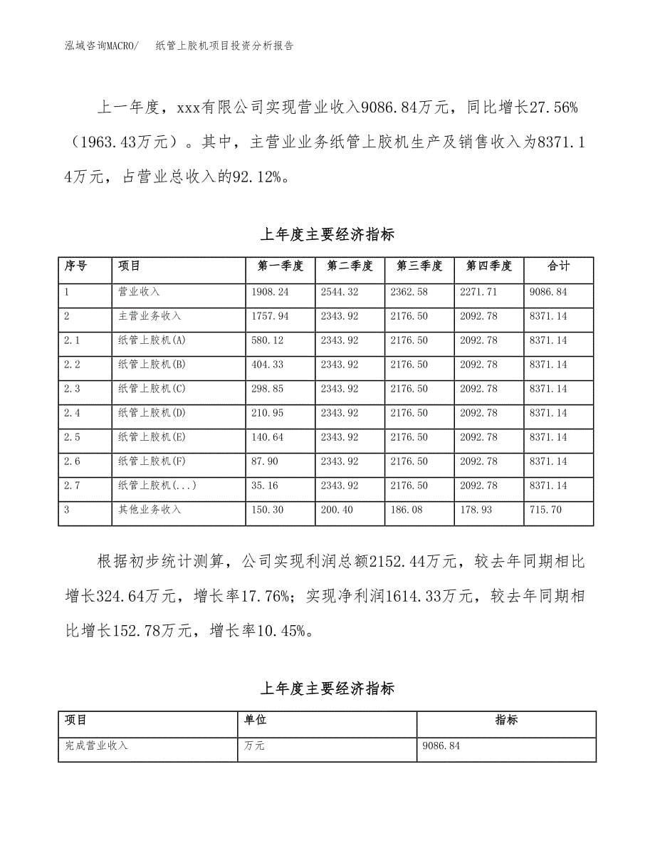 （模板）纸管上胶机项目投资分析报告_第5页