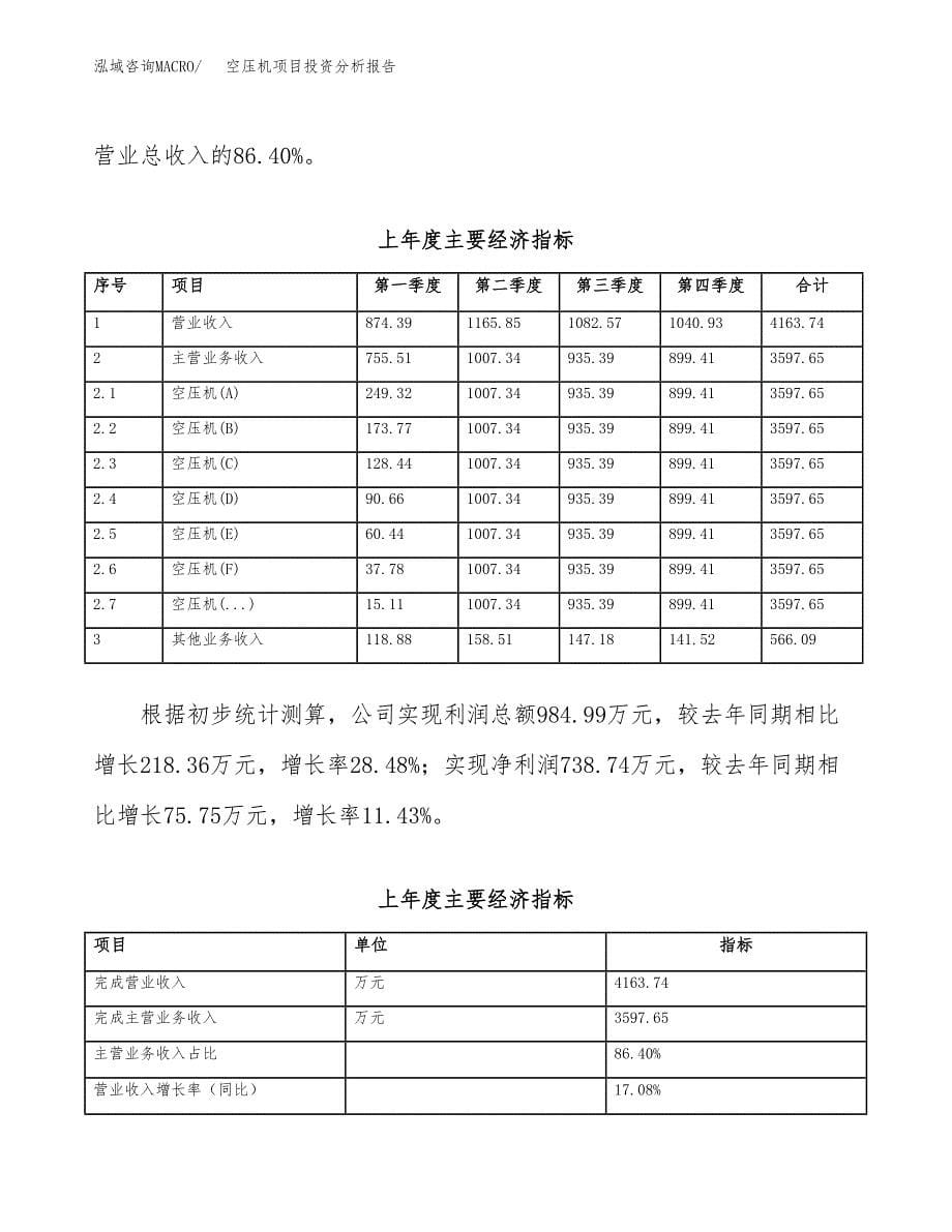 （模板）空压机项目投资分析报告 (1)_第5页