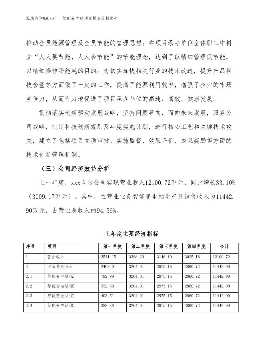 （模板）智能变电站项目投资分析报告_第5页