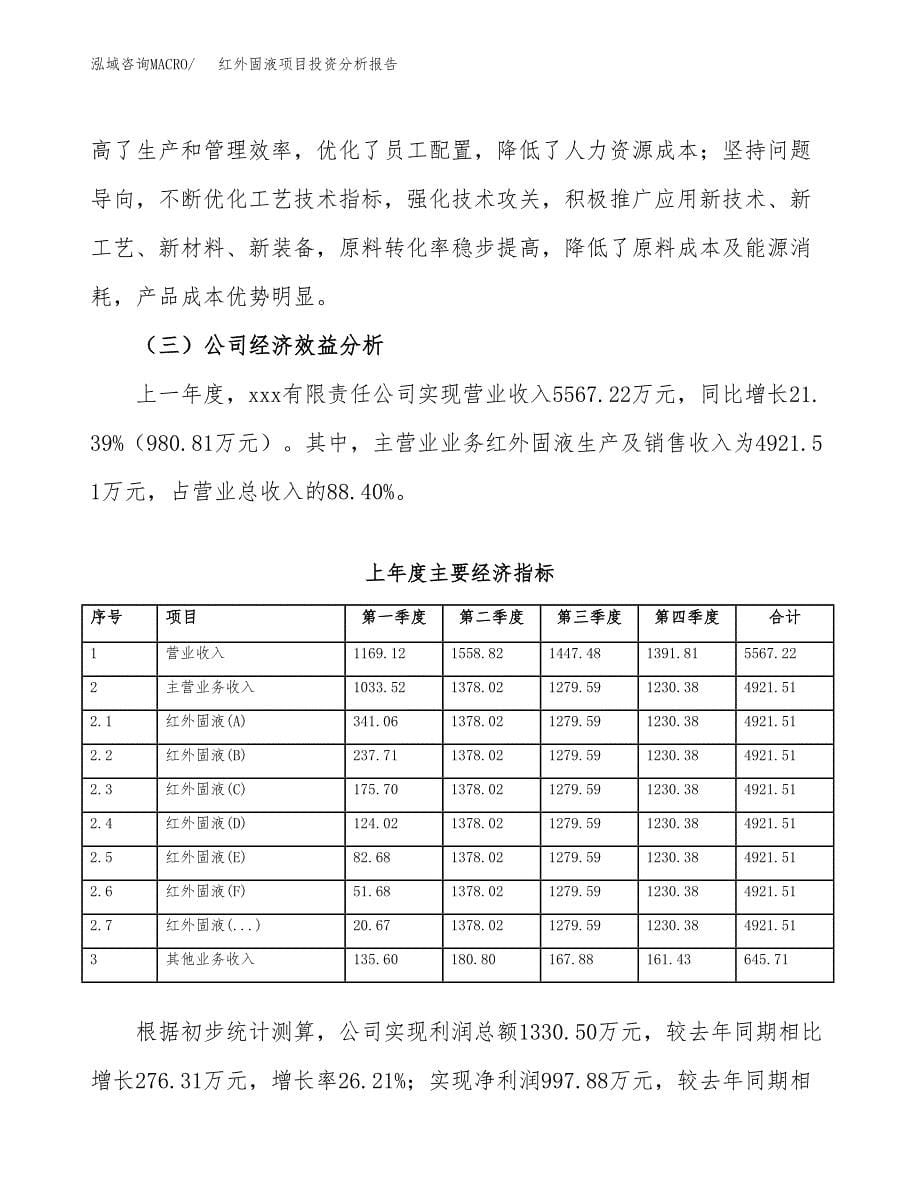 （模板）红外固液项目投资分析报告_第5页