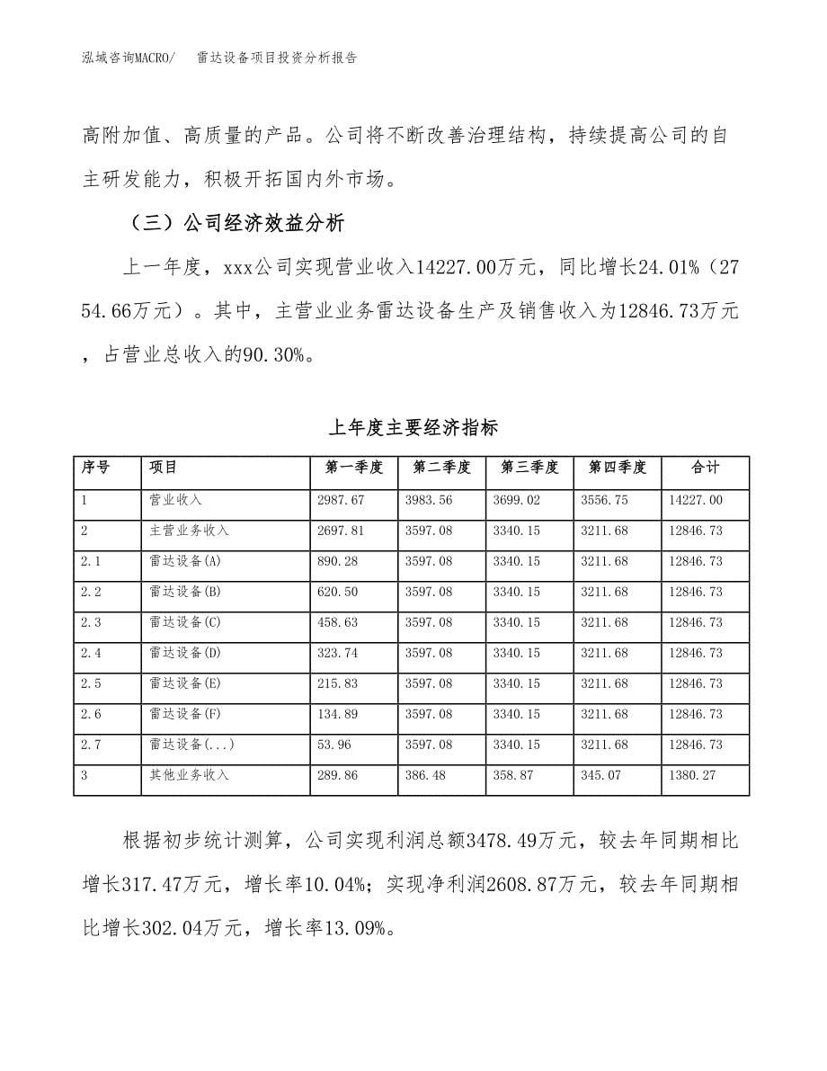 （模板）雷达设备项目投资分析报告_第5页