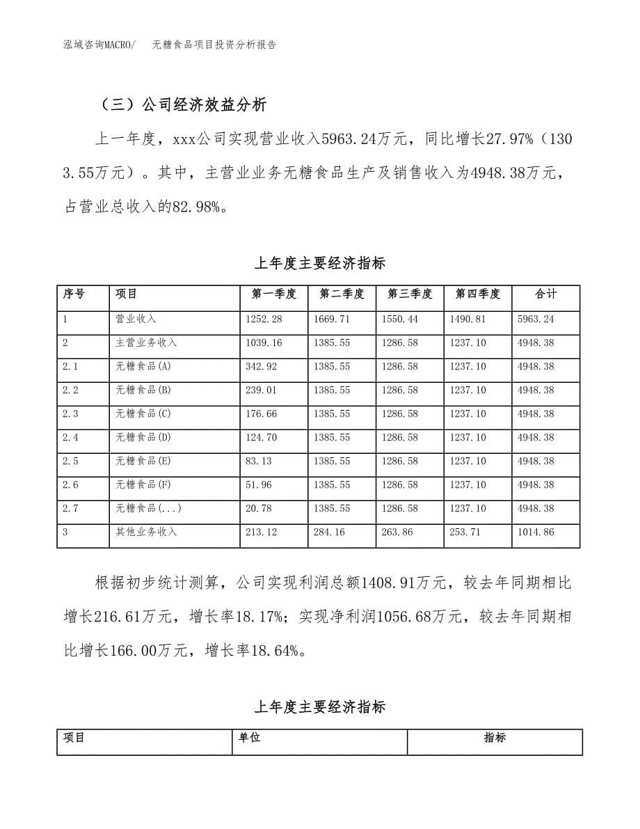 （模板）无糖食品项目投资分析报告_第5页