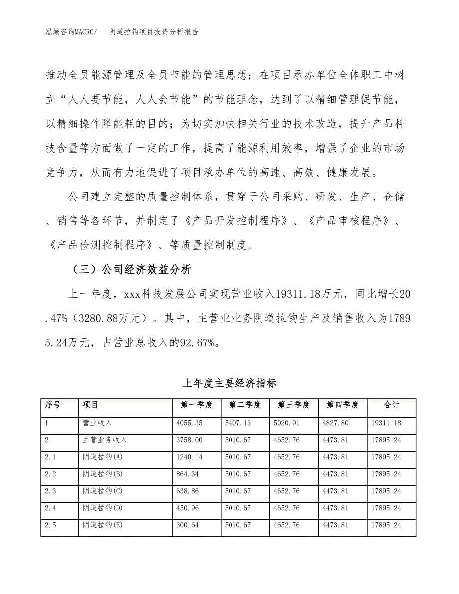 （模板）阴道拉钩项目投资分析报告 (1)_第5页