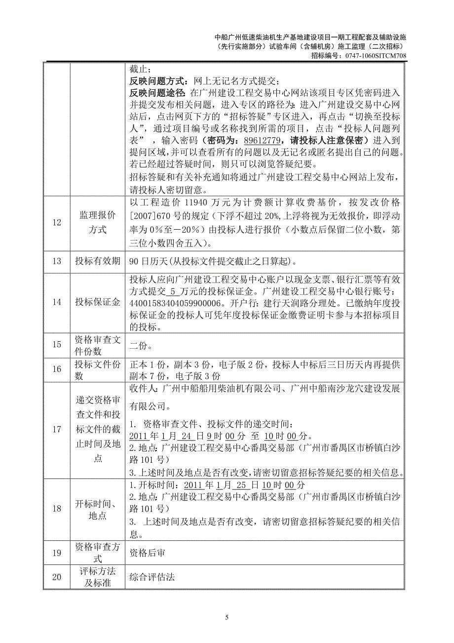 中船广州低速柴油机生产基地建设项目一期工程配套及辅助设施(先行_第5页