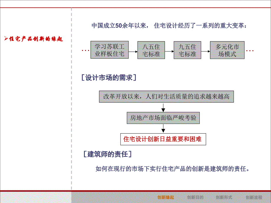 如何在现行市场下实现住宅户型产品创新培训讲解(ppt 43页)_第2页