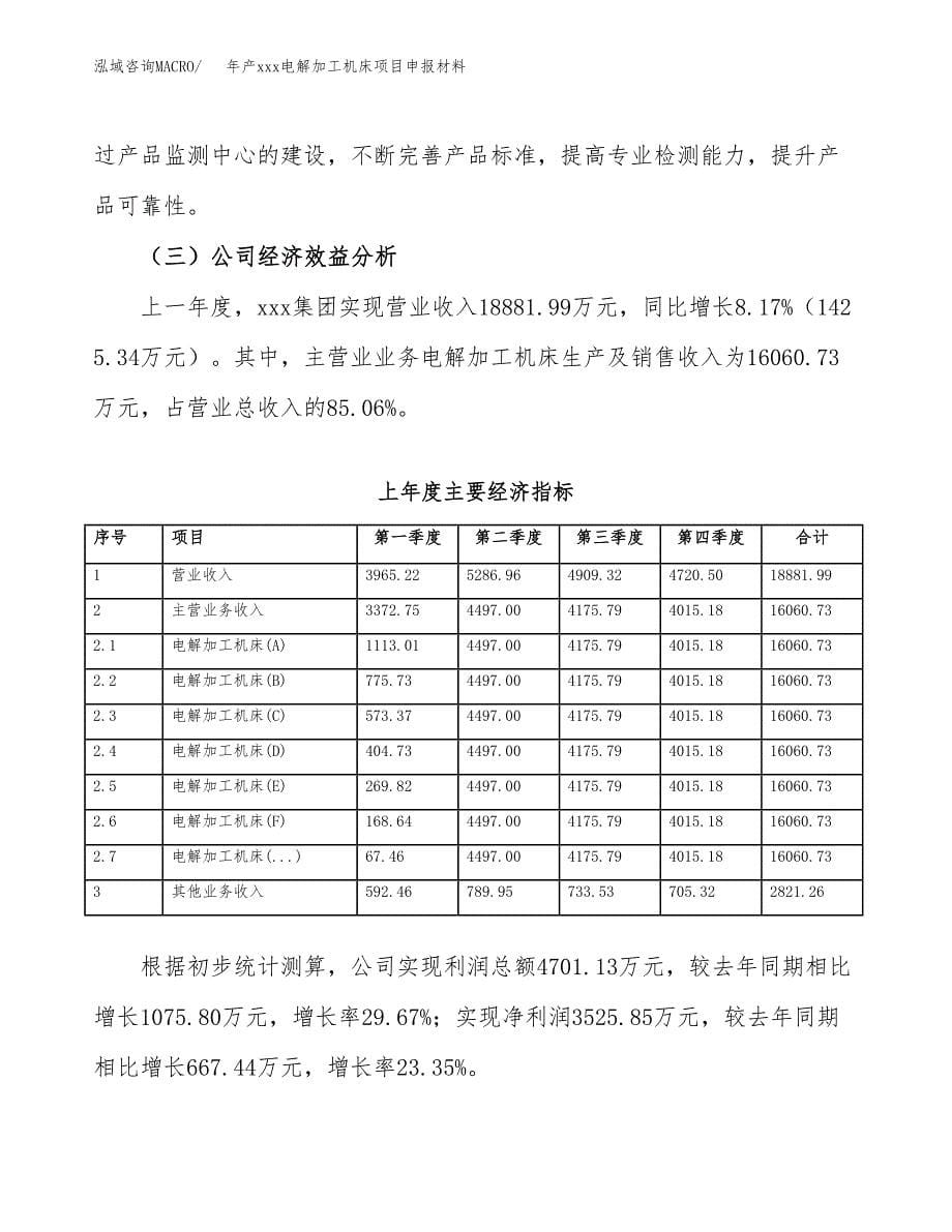 年产xxx电解加工机床项目申报材料_第5页