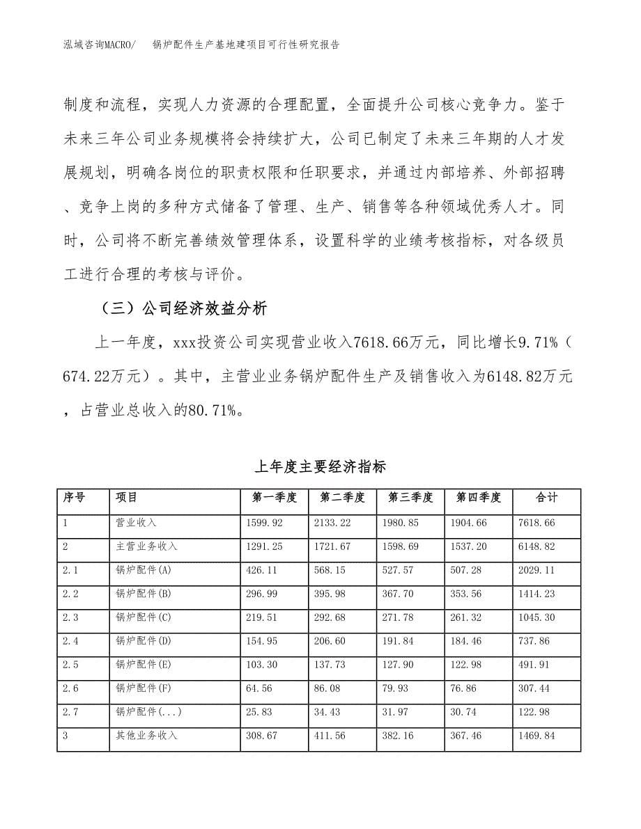 （模板）锅炉配件生产基地建项目可行性研究报告_第5页