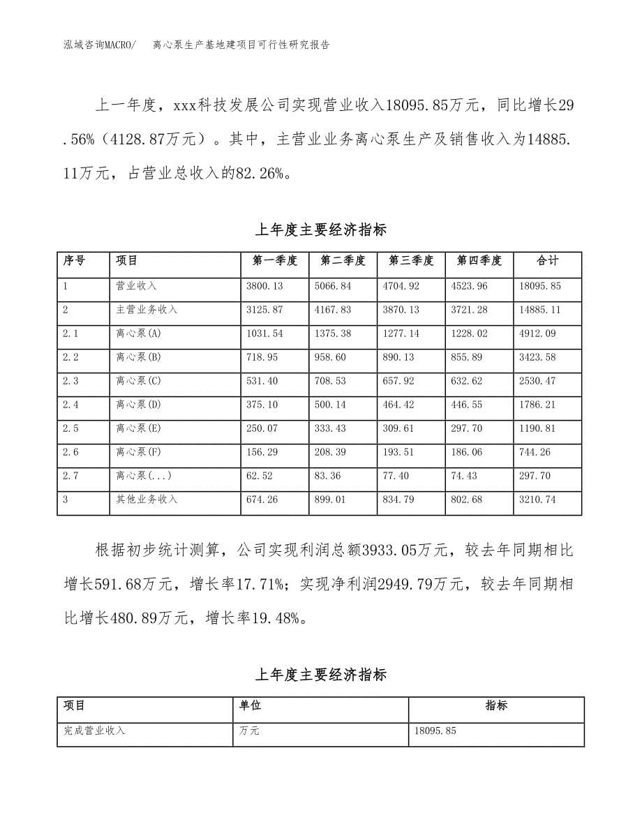 （模板）离心泵生产基地建项目可行性研究报告 (1)_第5页