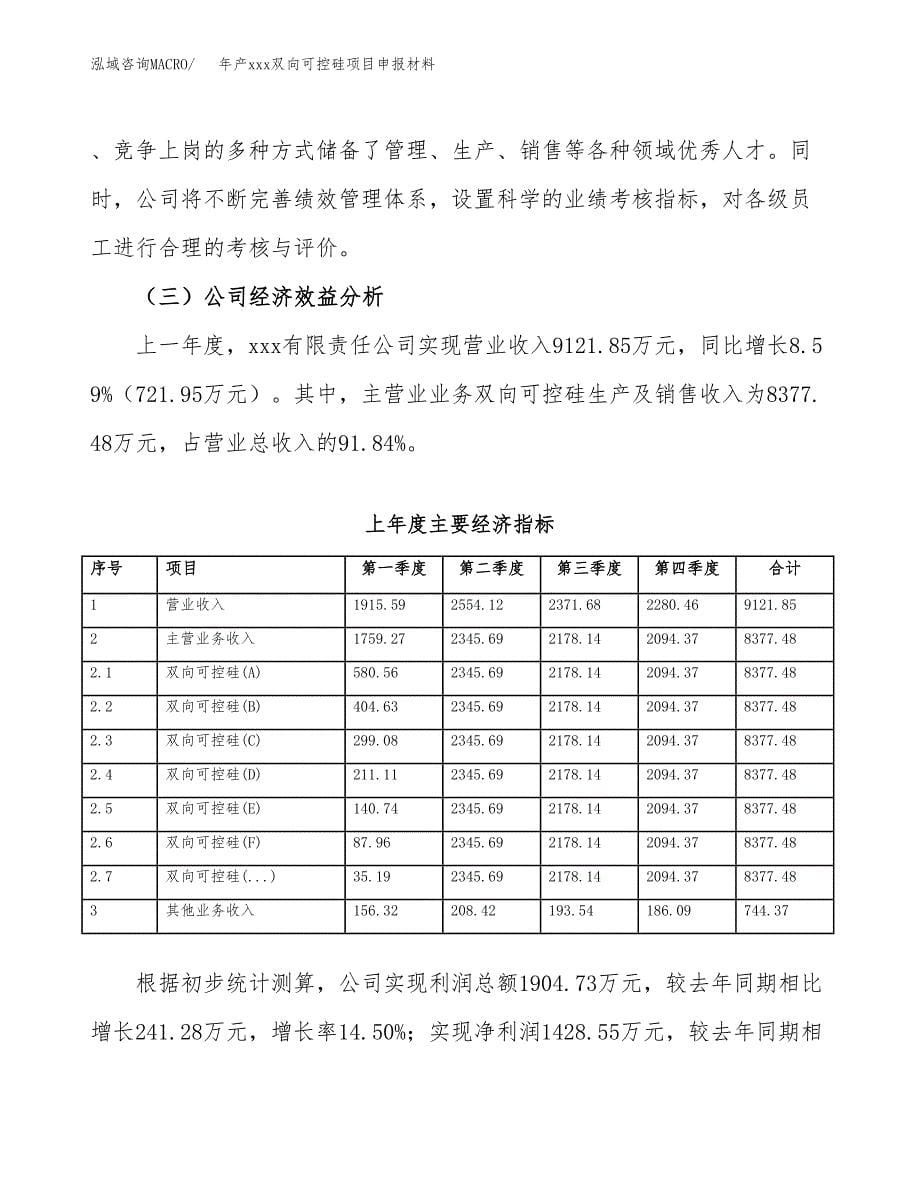 年产xxx双向可控硅项目申报材料_第5页