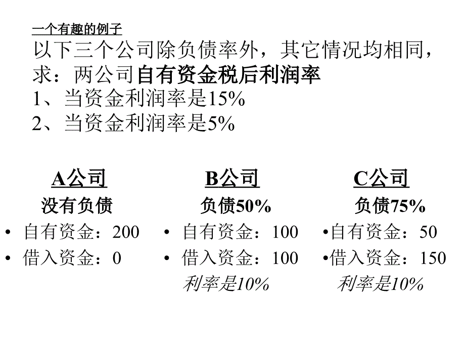 资本结构与股利政策 课件.ppt_第3页