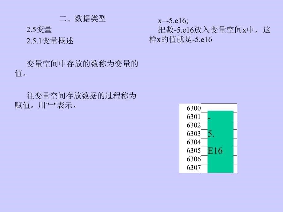 专升本 C语言课件 C02(02) 数据类型_第5页