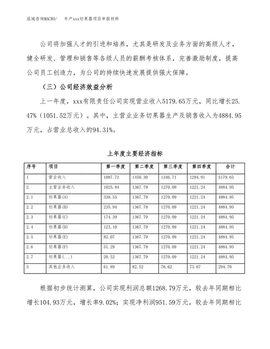 年产xxx切果器项目申报材料_第5页