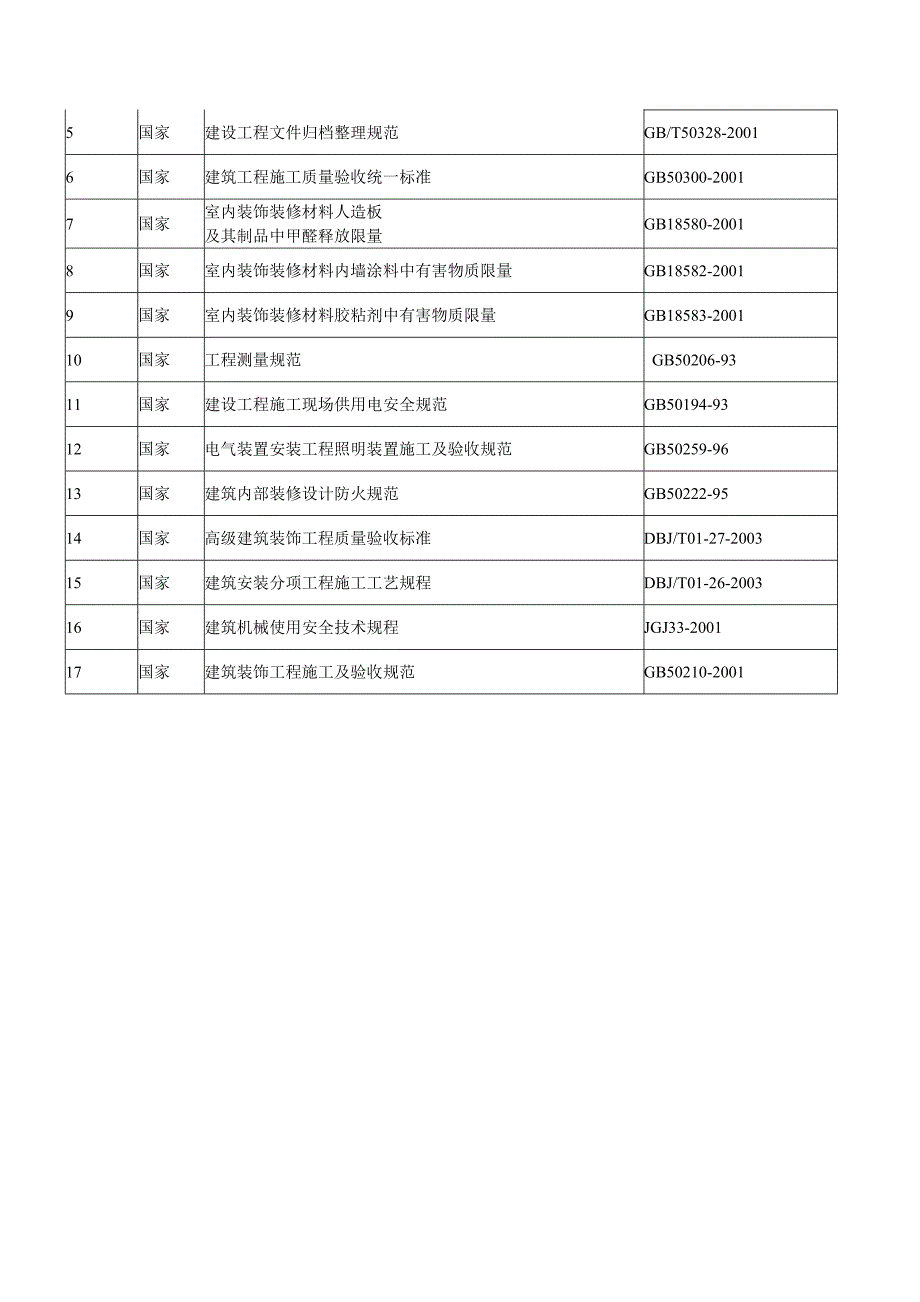 北京某公寓大堂装修工程施工组织设计(doc 31页)_第2页