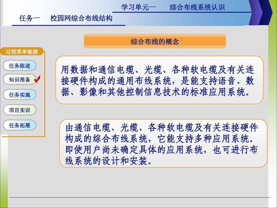 综合布线(中标)任务1.1观察校园网综合布线结构_第3页