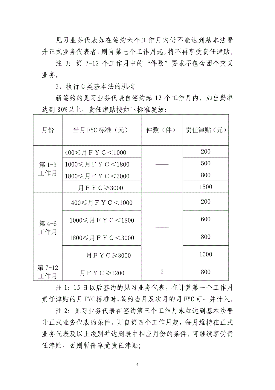 新人财务支持政策.pdf_第4页