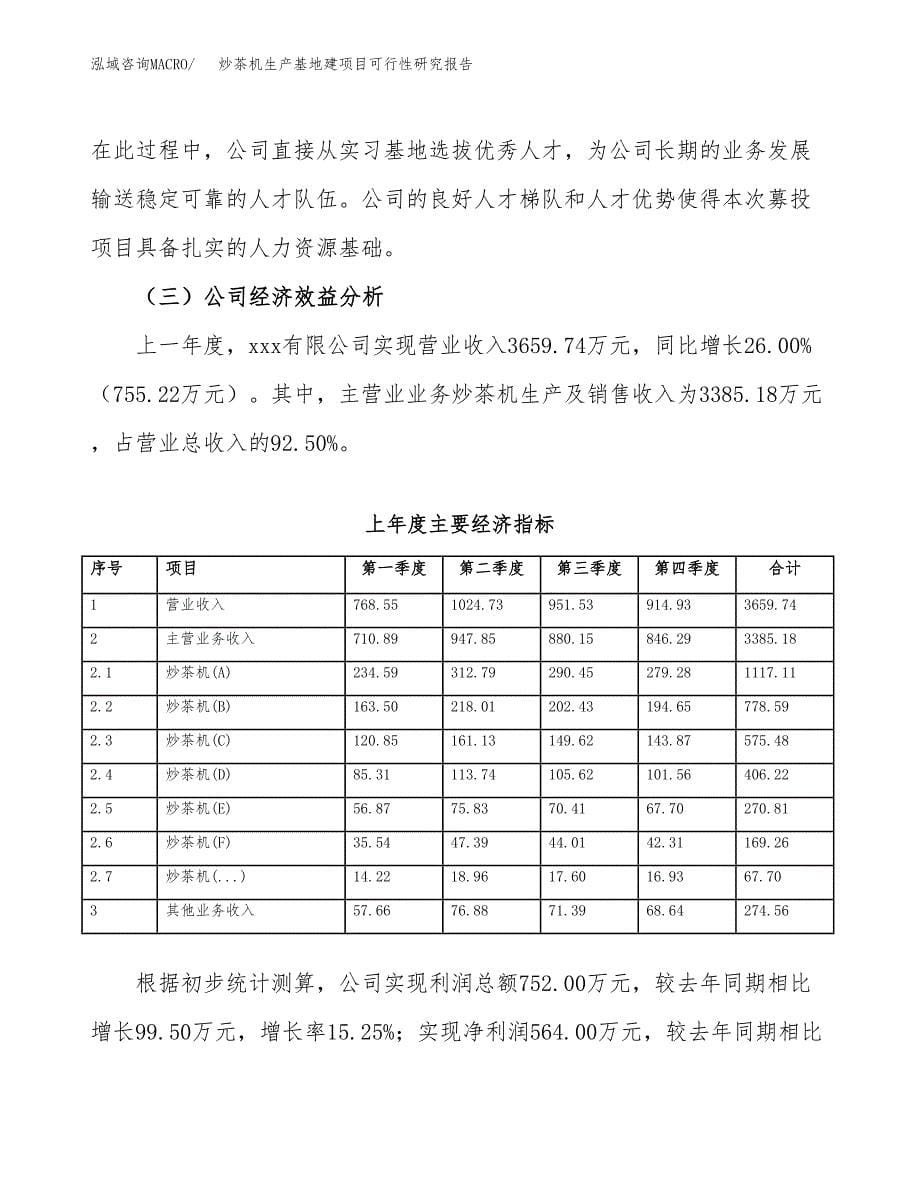 （模板）炒茶机生产基地建项目可行性研究报告_第5页