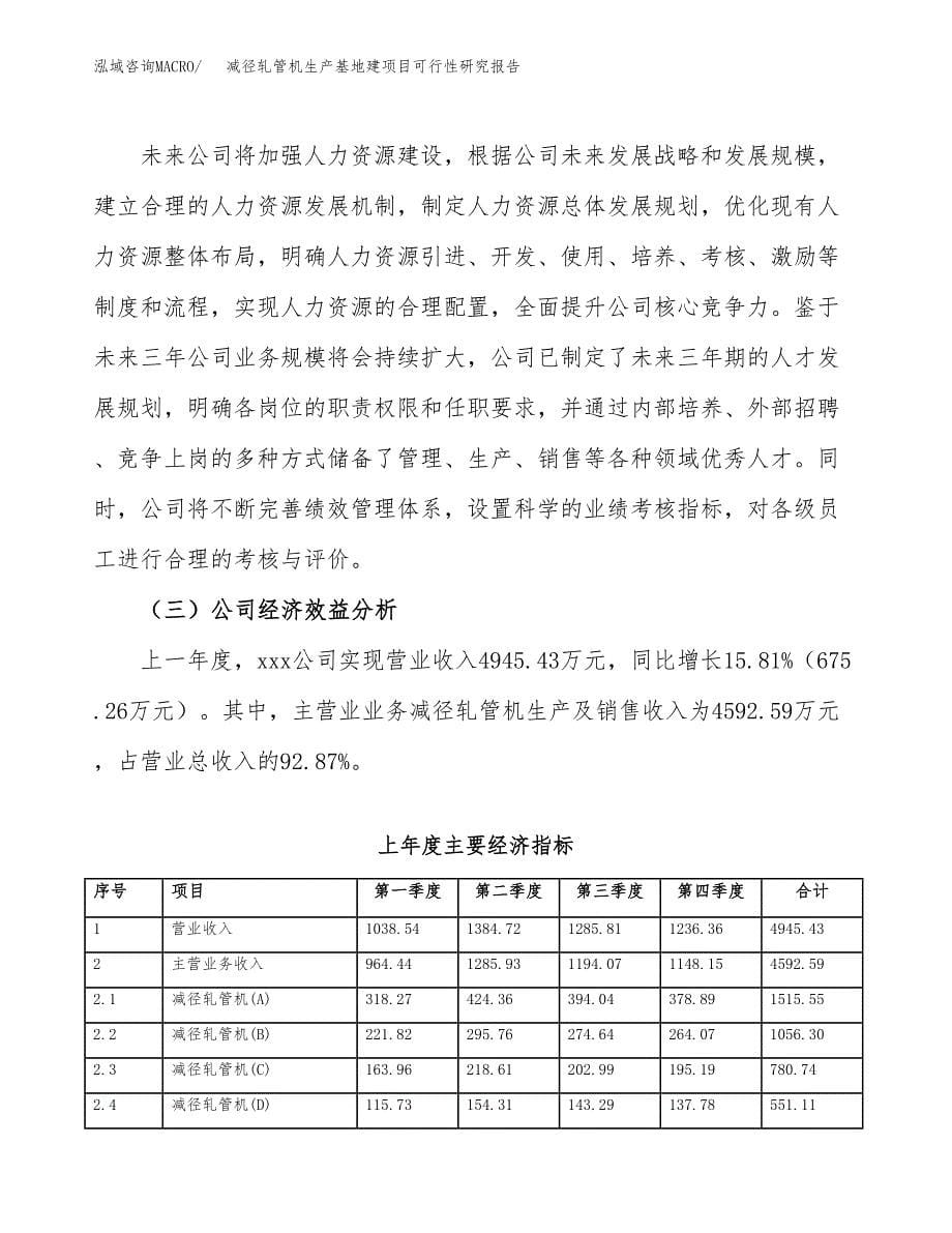 （模板）减径轧管机生产基地建项目可行性研究报告_第5页