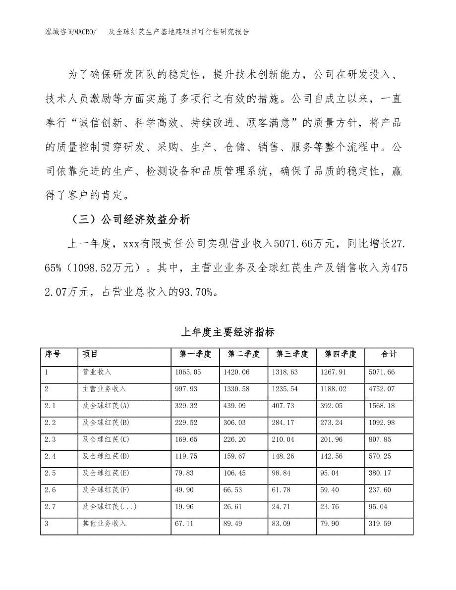 （模板）及全球红芪生产基地建项目可行性研究报告_第5页