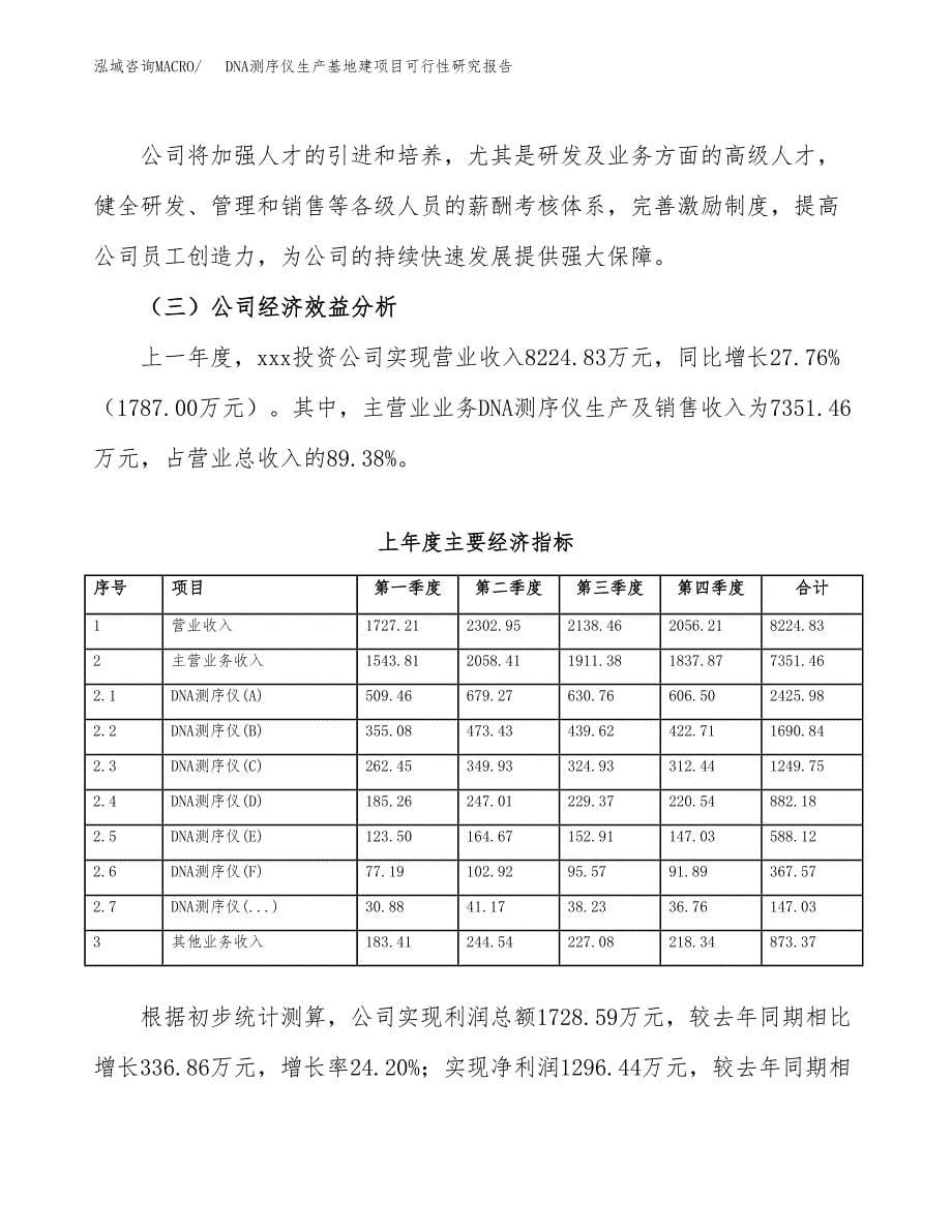 （模板）DNA测序仪生产基地建项目可行性研究报告_第5页