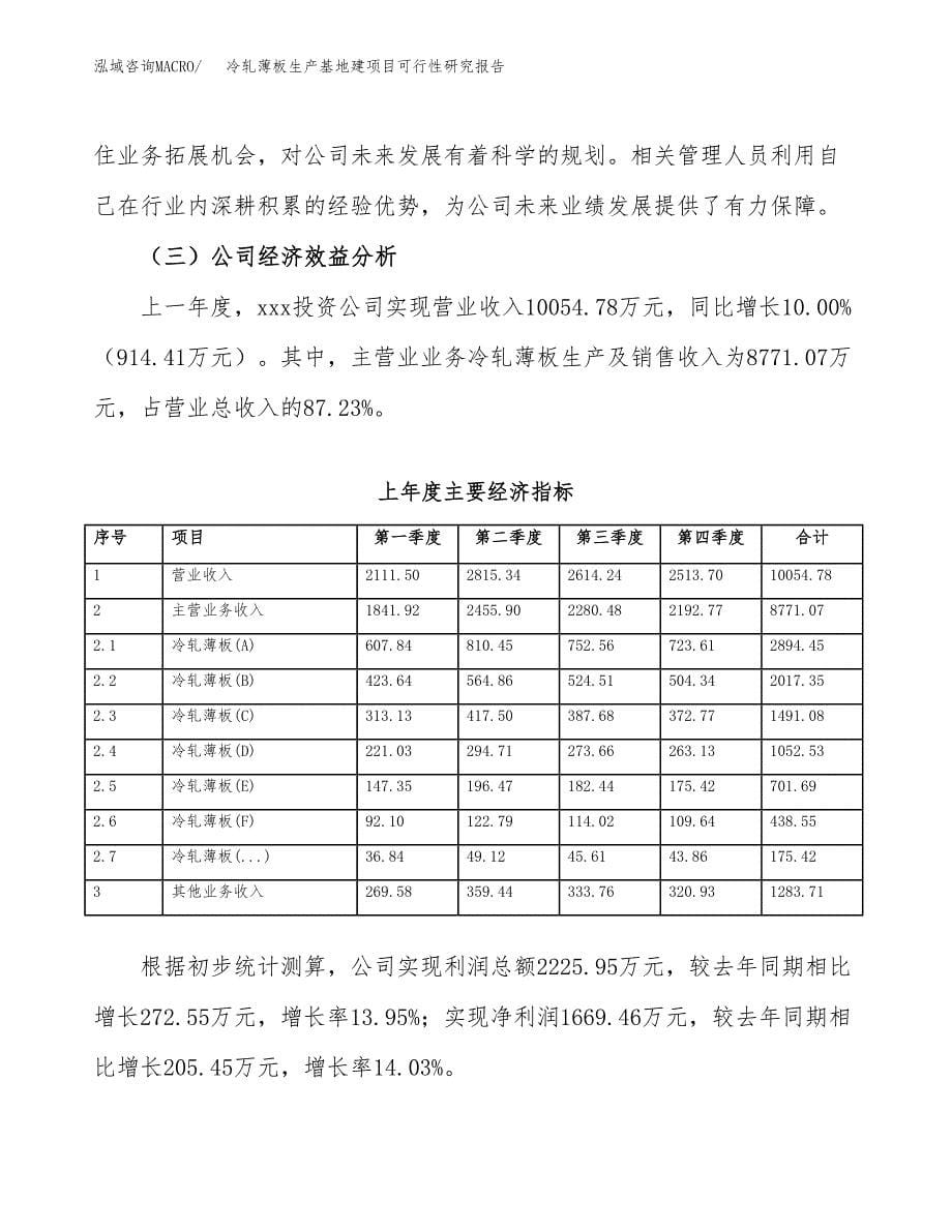 （模板）冷轧薄板生产基地建项目可行性研究报告 (1)_第5页