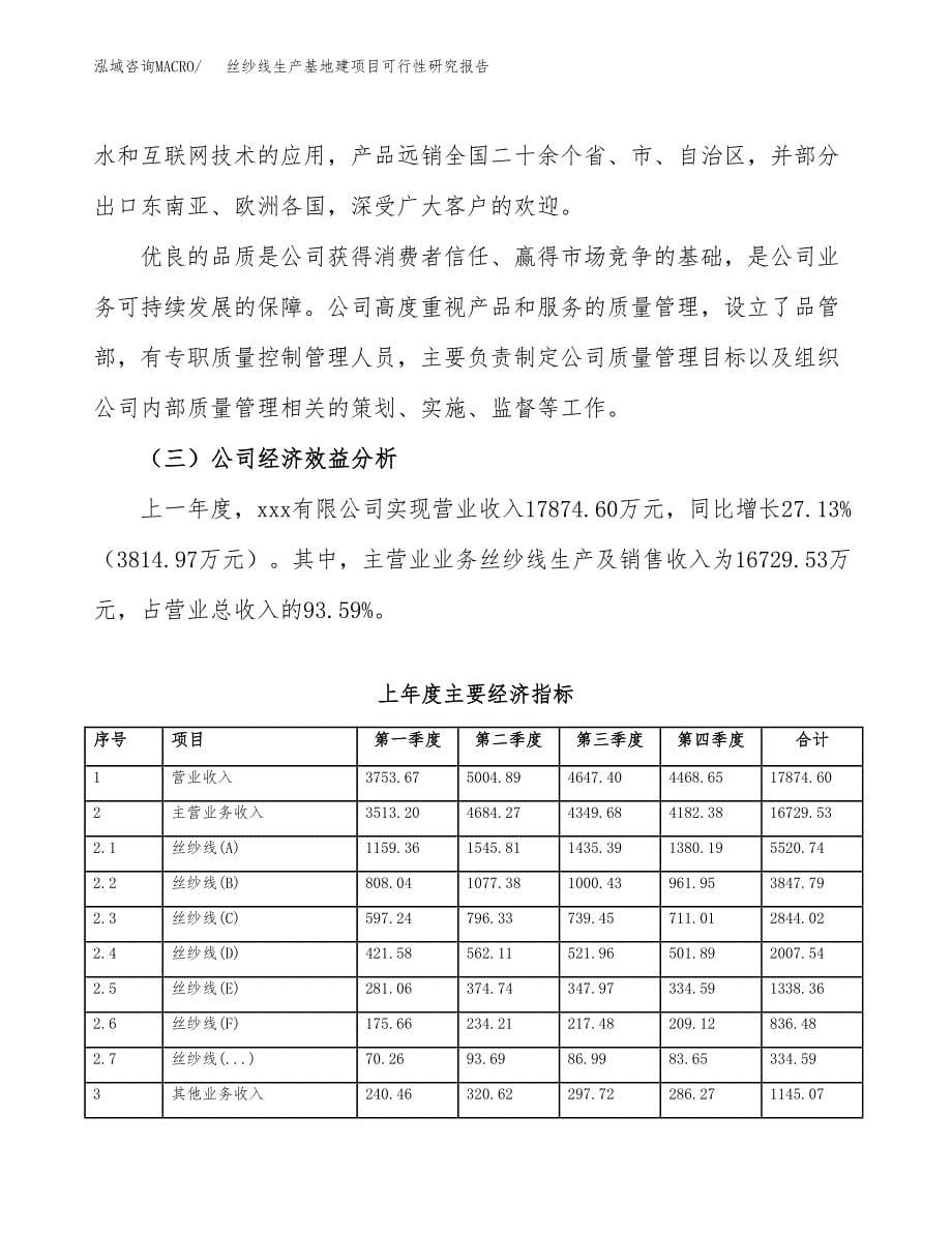 （模板）丝纱线生产基地建项目可行性研究报告_第5页