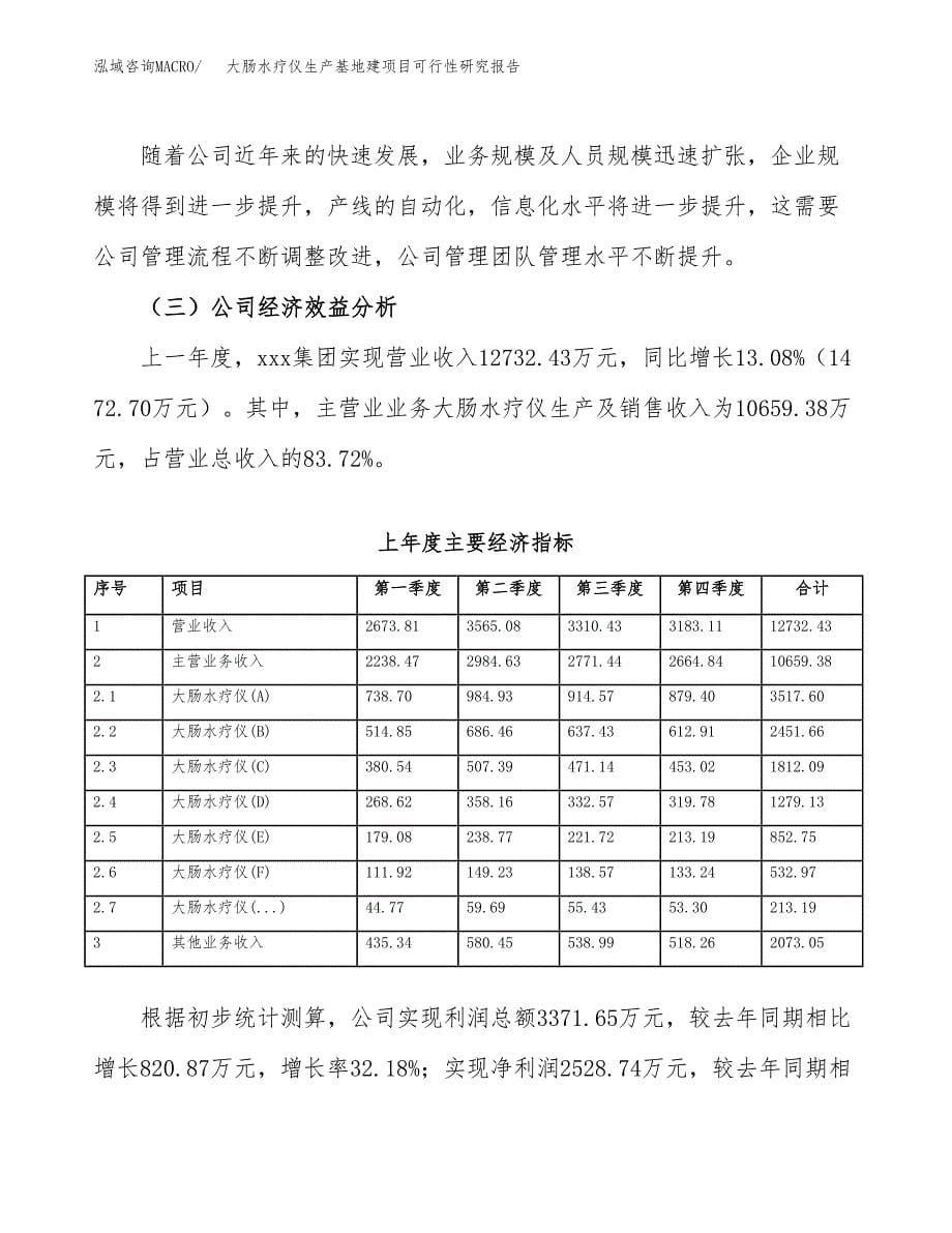 （模板）大肠水疗仪生产基地建项目可行性研究报告 (1)_第5页