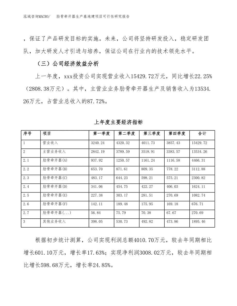 （模板）肋骨牵开器生产基地建项目可行性研究报告_第5页