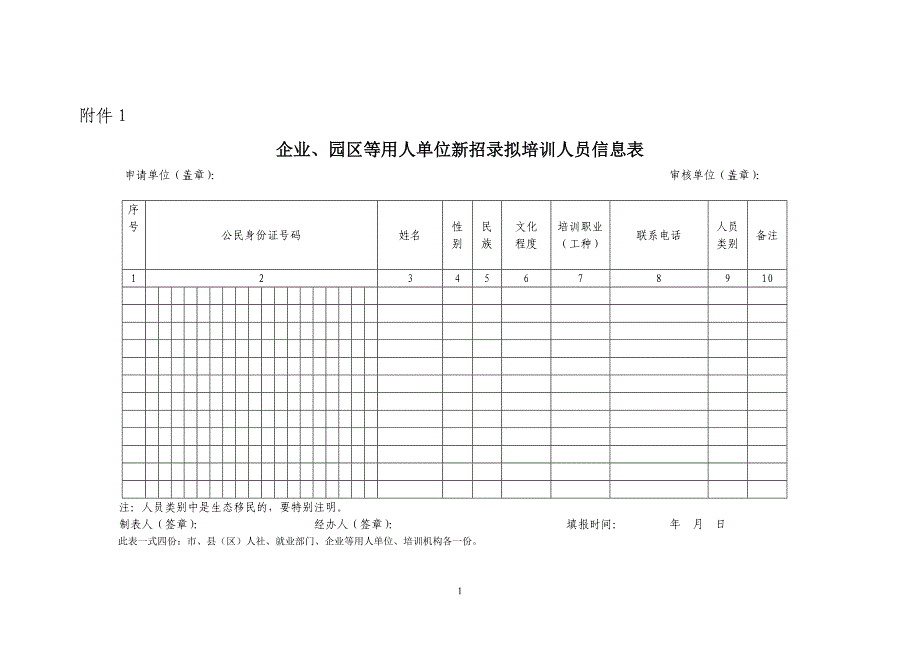 企业、园区等用人单位新招录拟培训人员信息表_第1页